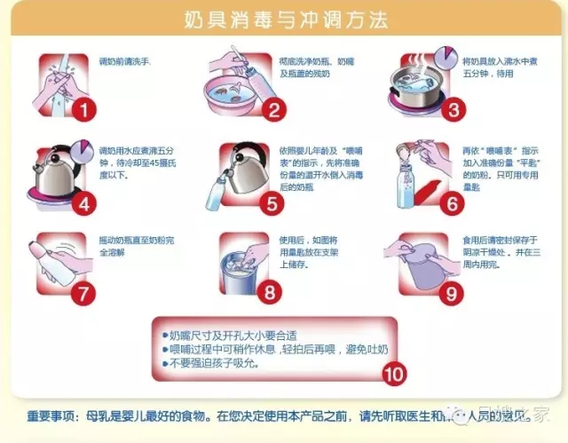 12,冲配方奶粉的温度为45℃~50℃, 奶具煮沸消毒时间为10~15分钟.